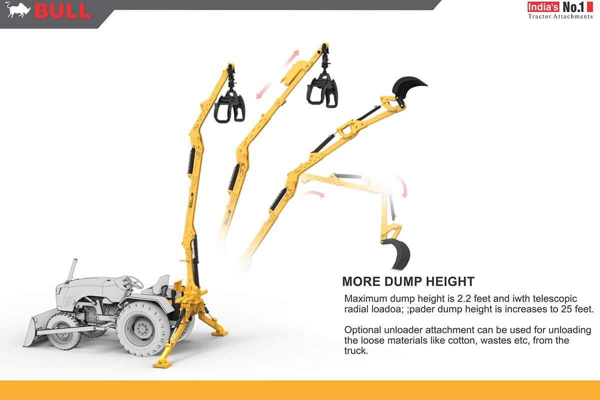 Dozer Radial Loader 02