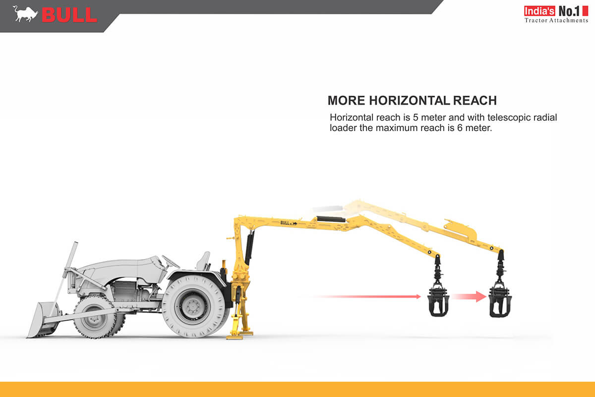 Dozer Radial Loader 05